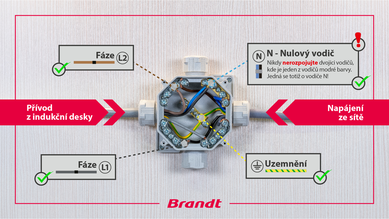 Brandt BPI6420B