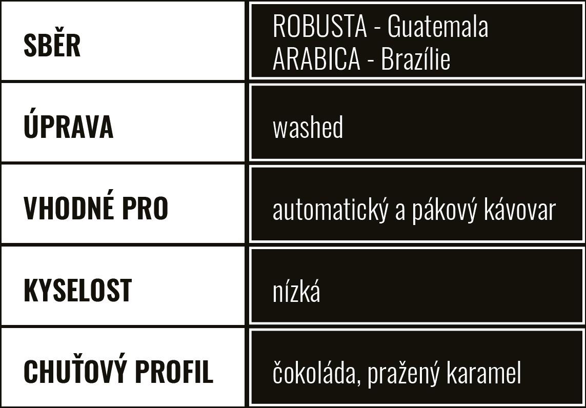 Kluge Káva PALERMO 250g