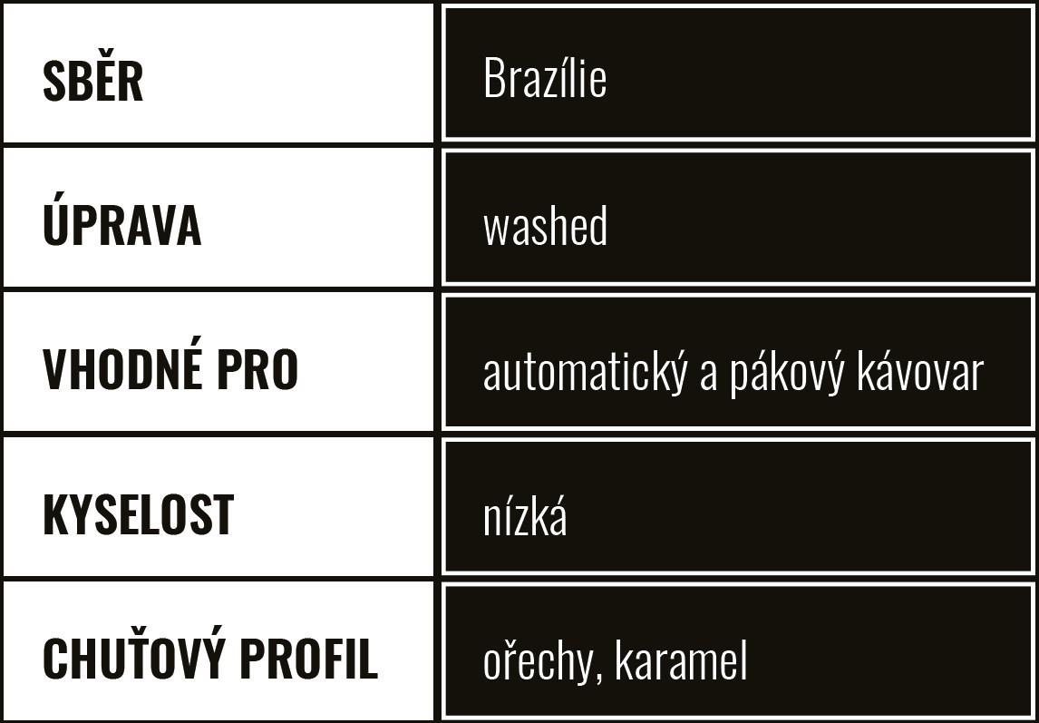 Kluge Káva ROMA 1000g