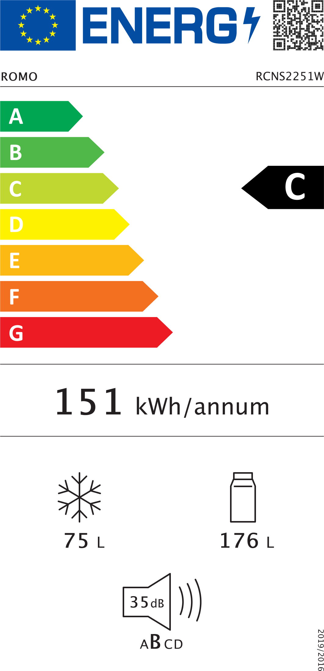 Romo RCNS2251W