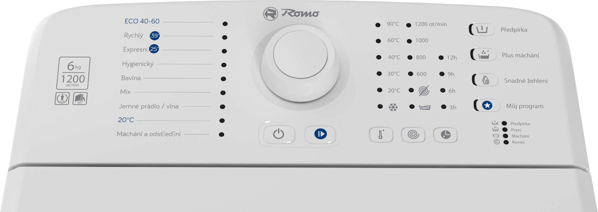 Romo RWT2264A